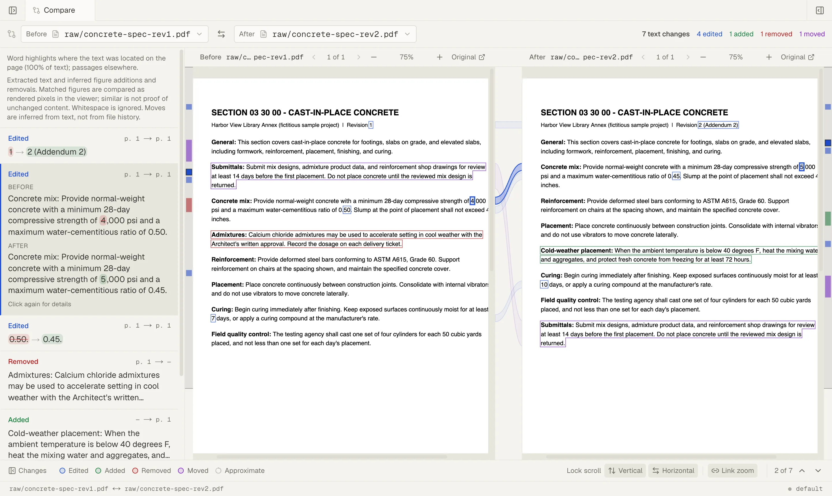 The edited change from 4,000 to 5,000 psi selected. The list shows the full Before and After sentences, and the changed digit is outlined in both PDFs, joined by a connector between the pages.