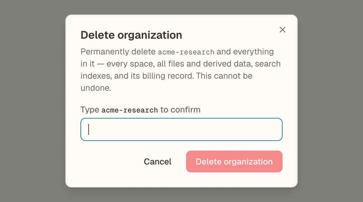 The Delete organization dialog saying it will permanently delete acme-research and everything in it, including every space and its billing record, with a Type acme-research to confirm field and Cancel and Delete organization buttons