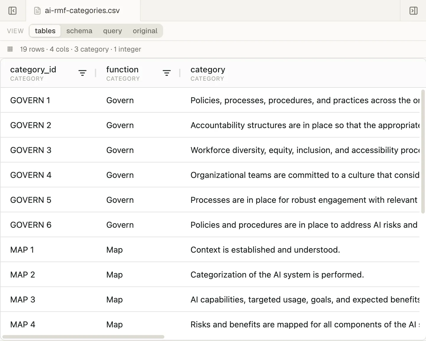 A CSV file open in the tables view, with the summary line above the table and each column's name and type in its header