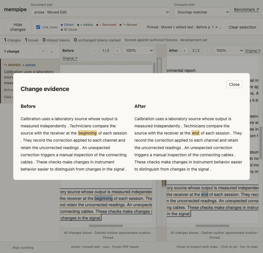 The prototype’s change-evidence dialog highlights beginning becoming end inside a paragraph identified as moved and edited.