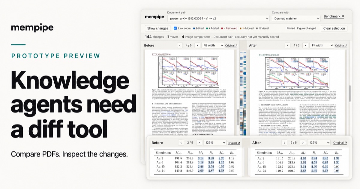 Knowledge agents need a diff tool. Mempipe prototype preview with side-by-side PDF pages and a close-up of changed table values.