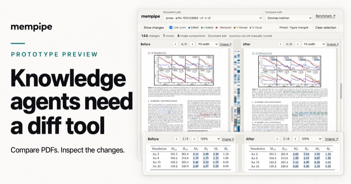 Knowledge agents need a diff tool. Mempipe prototype preview with side-by-side PDF pages and a close-up of changed table values.